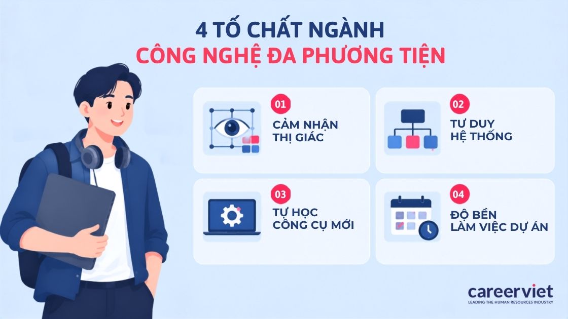 4 tố chất quan trọng của người làm công nghệ đa phương tiện
