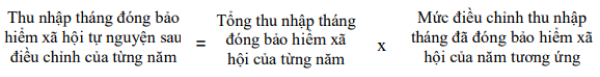 TOÀN VĂN: Thông tư quy định mức điều chỉnh tiền lương và thu nhập tháng đã đóng BHXH