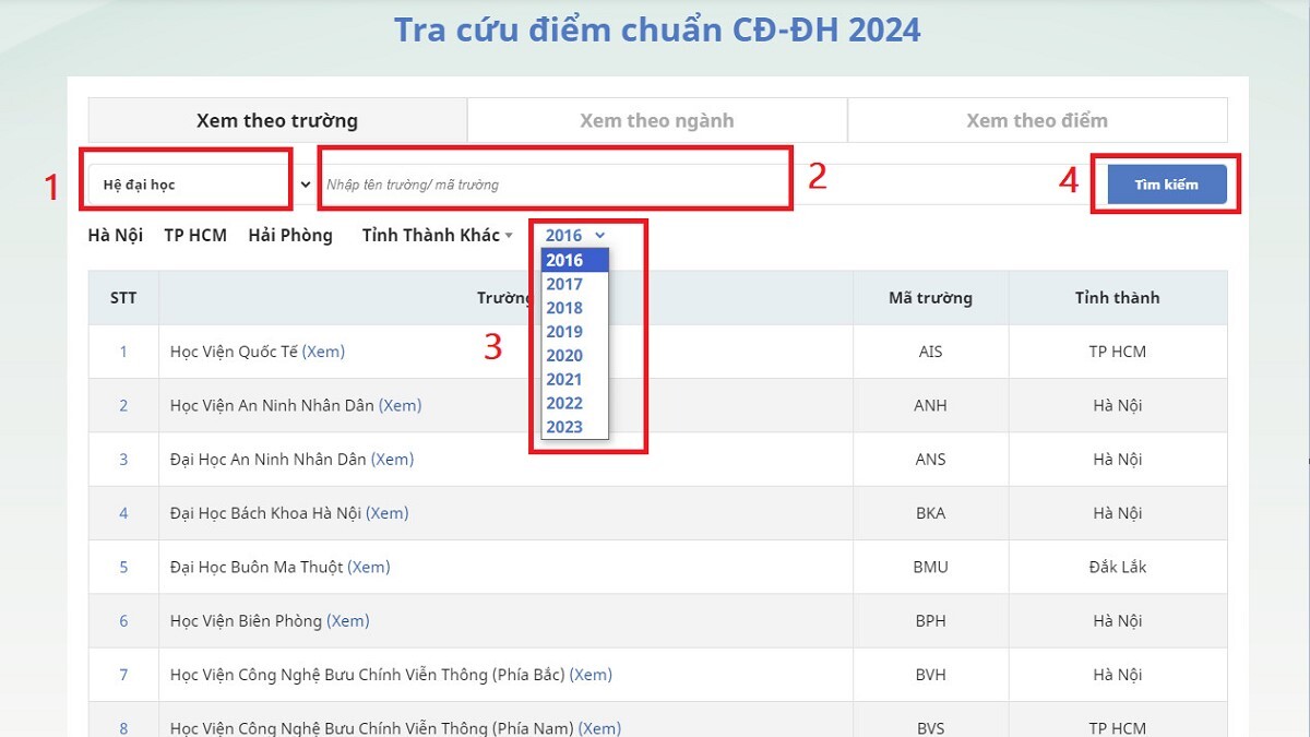 Cách tra cứu điểm chuẩn đại học 2024 chi tiết nhất?