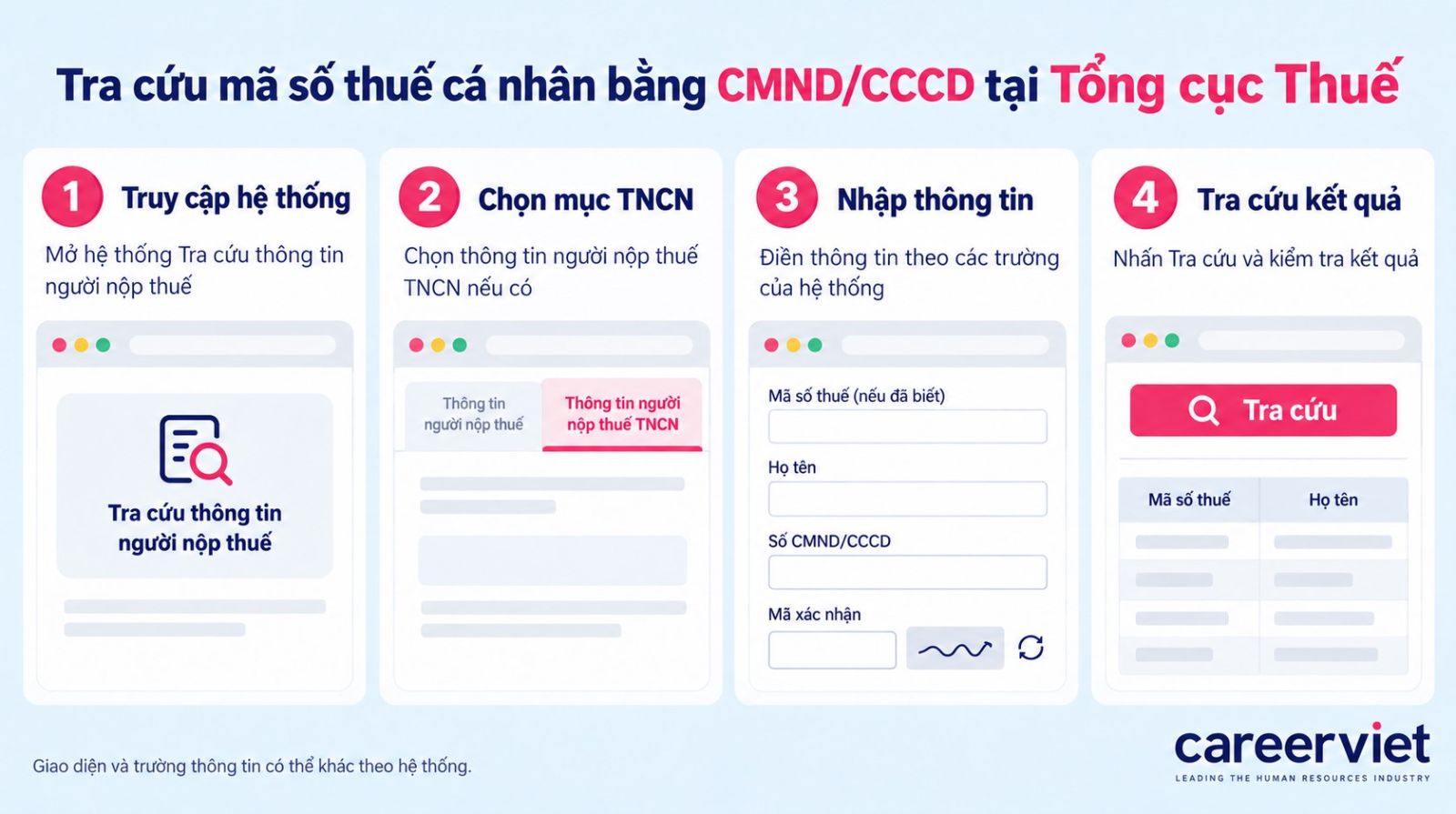 Các bước tra cứu trên hệ thống của Tổng cục Thuế đơn giản