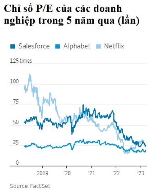 Từng hứa Facebook sẽ ''miễn phí mãi mãi'', Mark Zuckerberg vội bắt người dùng ''nôn tiền'' sau 13 năm chỉ vì 2 chữ ''lợi nhuận''