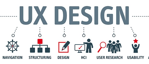 UI/UX Designer là nghề gì? Những tố chất cần có để làm UI/UX Designer