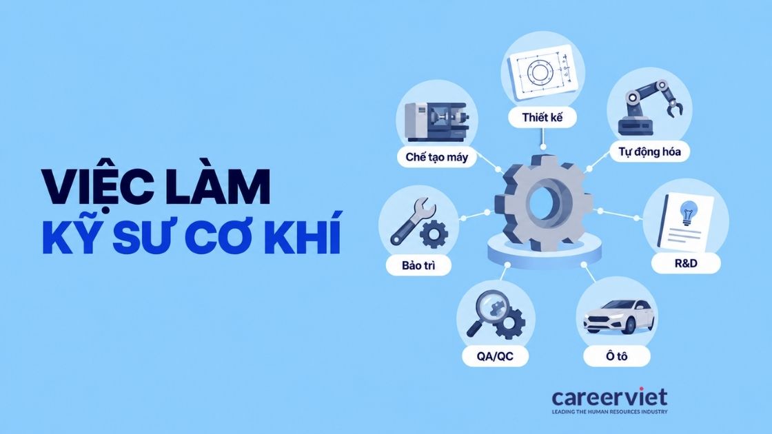 10 nhóm vị trí việc làm ngành kỹ sư cơ khí