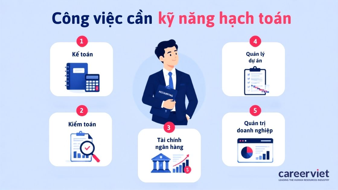 Các vị trí nghề nghiệp cần thành thạo nghiệp vụ ghi chép sổ sách.