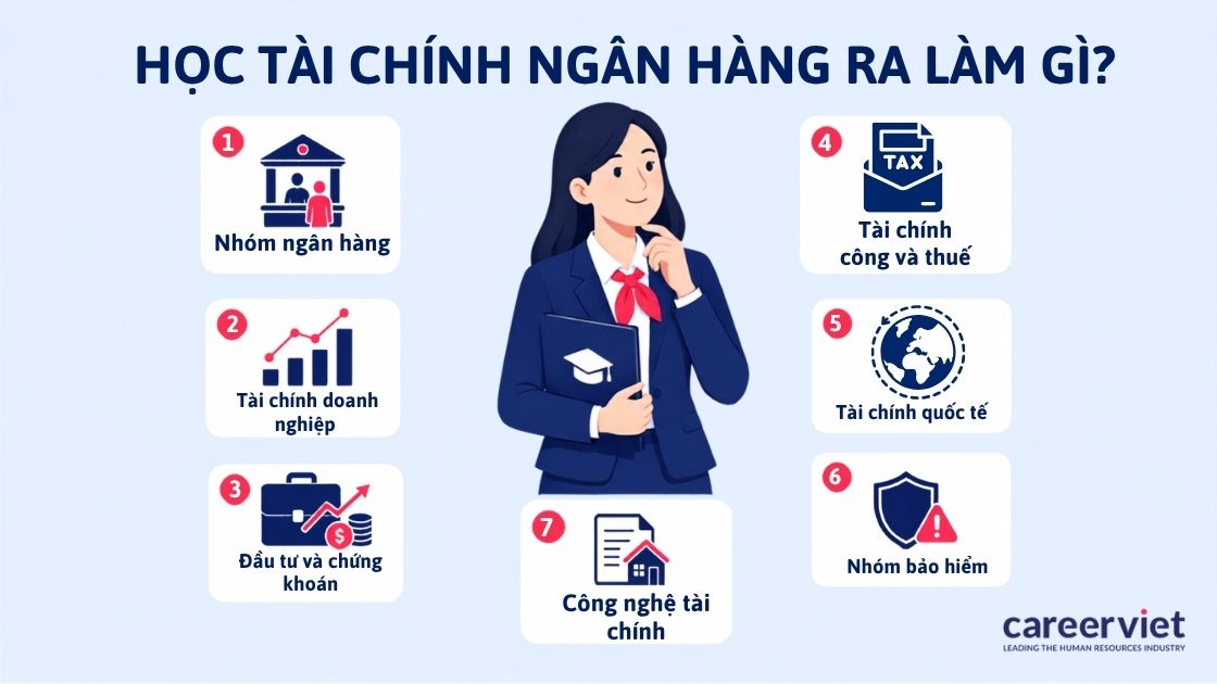 Khoảng hai mươi vị trí xếp gọn về đúng mảng chuyên môn.