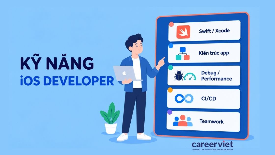  Yêu cầu bằng cấp và công cụ của iOS Developer