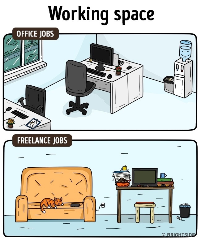 Freelancer có thể làm việc từ bất cứ đâu