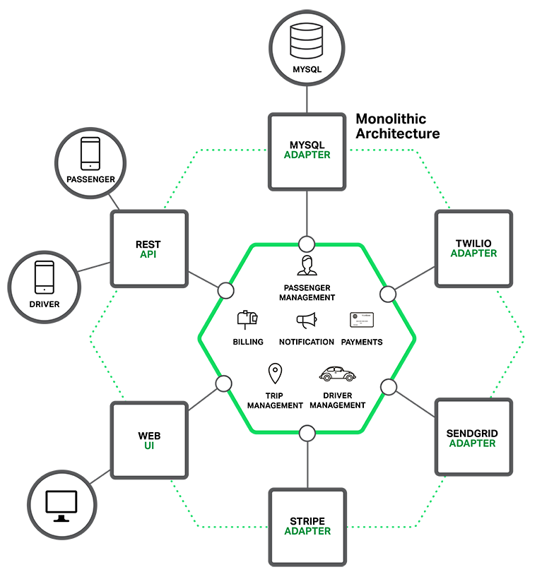 Graph-01-e1431978090737