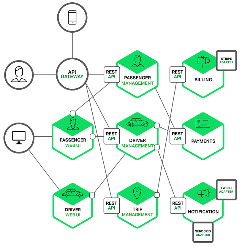 Graph-031-e1431992337817