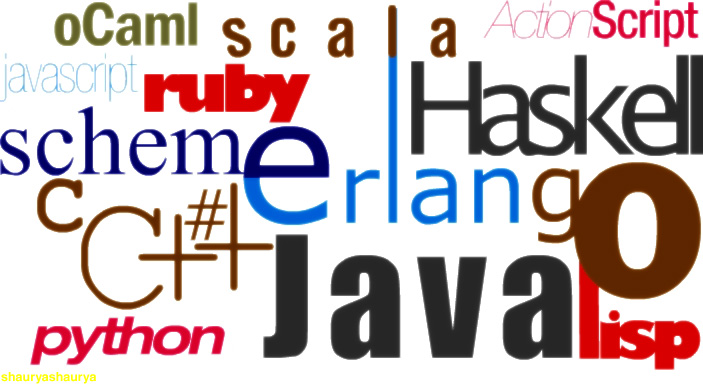 Các ngôn ngữ lập trình phổ biến.