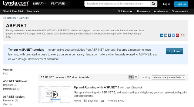 Học lập trình online ASP.NET tốt nhất