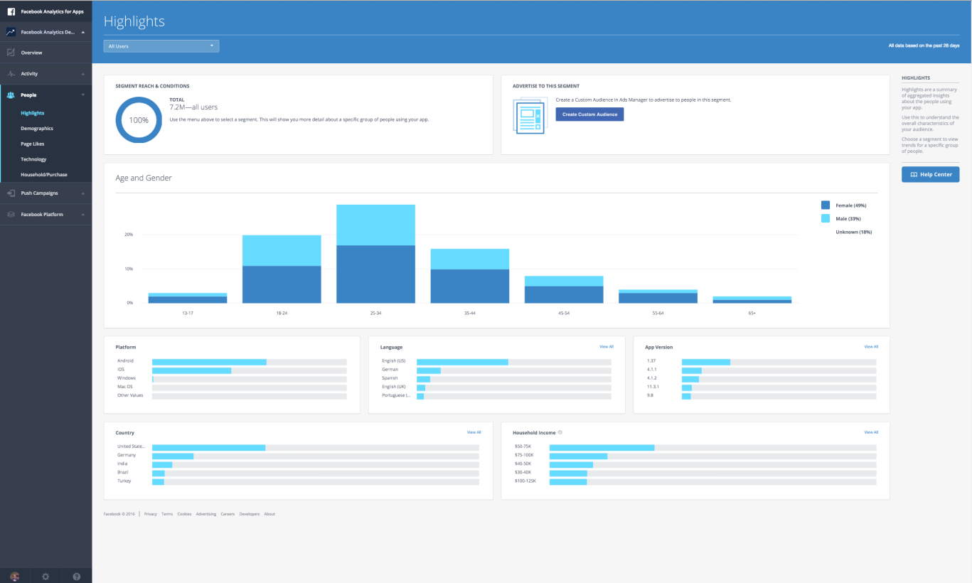 Facebook-Analytics-for-Apps-People-section-highlights