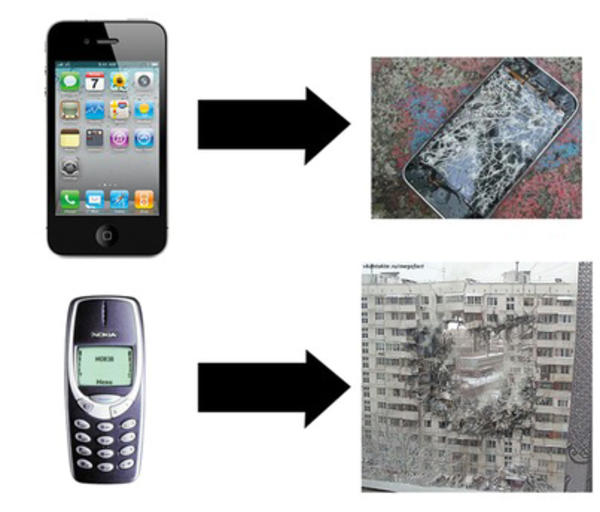 
Một meme về độ bền của chiếc Nokia 3310​
