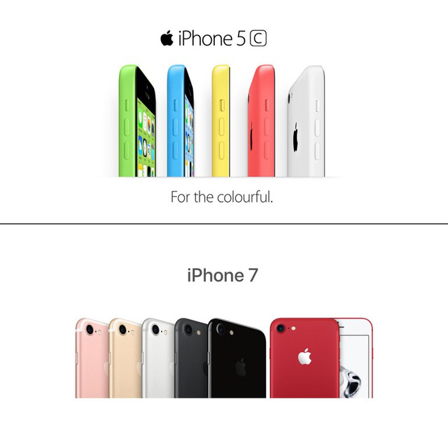 
iPhone 7 sở hữu nhiều màu sắc hơn cả iPhone 5c
