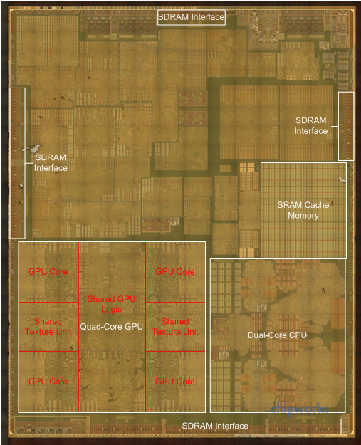 Sơ đồ cấu tạo của chip Apple A8.