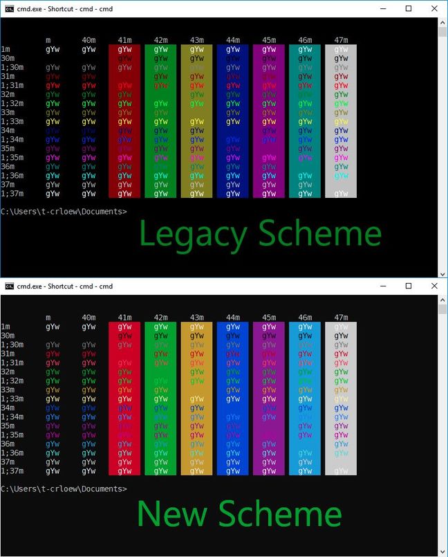 Bộ màu mới sẽ giúp việc thao tác trên CMD.exe dễ chịu hơn