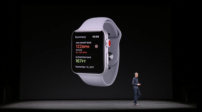 Apple Watch Series 3 bất ngờ cháy hàng ngay sau khi ra mắt.