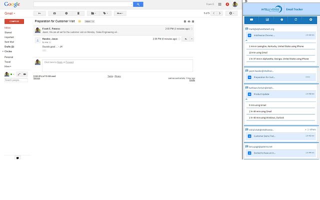 Tính năng thú vị của Gmail