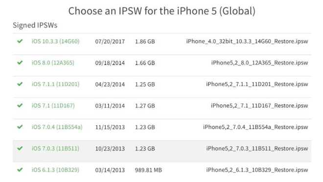 Apple mở sign cho phép iPhone 5 (bản quốc tế) hạ xuống iOS 6.1.3.