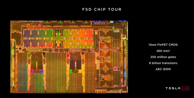 Tesla ra mắt chip mới dành riêng cho xe tự lái, hiệu năng cao gấp 21 lần chip Nvidia, do Samsung gia công - Ảnh 2.