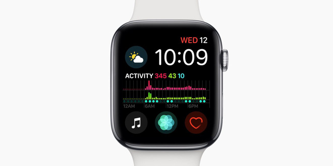Apple Watch Series 4 giành giải thiết bị có màn hình tốt nhất năm 2019 - Ảnh 2.
