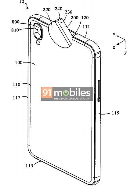Sáng chế mới cho thấy OPPO sắp ra mắt smartphone với camera xoay lật độc đáo - Ảnh 2.