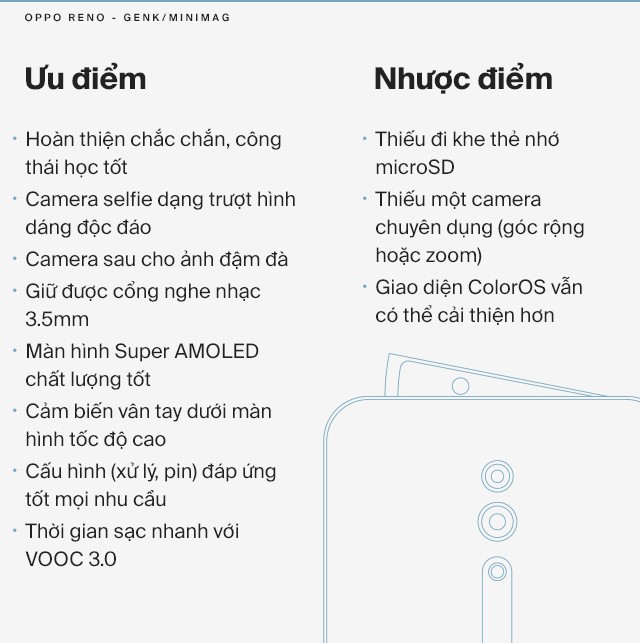 Đánh giá chi tiết OPPO Reno: Một phần độc đáo chín phần chỉn chu - Ảnh 18.