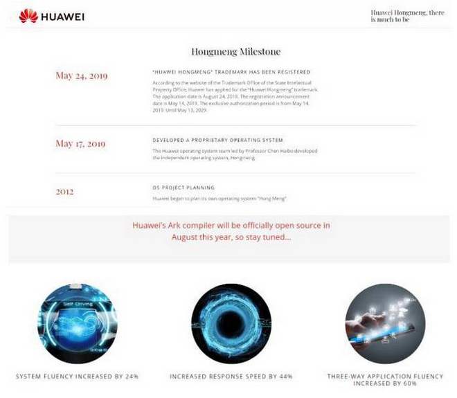 Sếp Huawei: Website về hệ điều hành HongMeng OS là giả mạo - Ảnh 6.