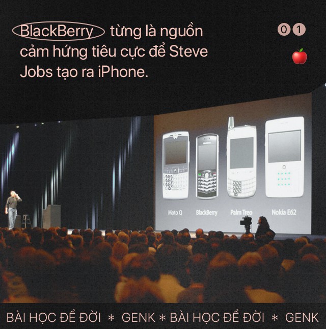 Bài học để đời: Giữa Apple và BlackBerry, kẻ thua cuộc là kẻ không dám... tự bắn vào chân mình - Ảnh 1.