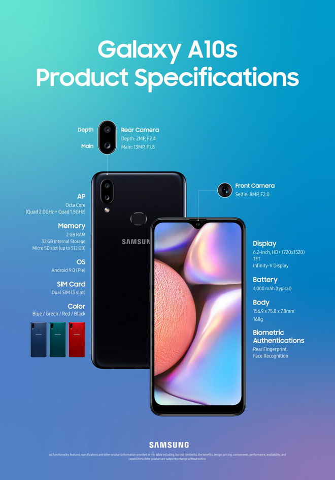 Samsung ra mắt Galaxy A10s với cải tiến lớn về camera và dung lượng pin - Ảnh 2.