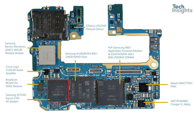 Modem 5G của Qualcomm và Samsung đánh bại Huawei về kích thước và hiệu quả năng lượng - Ảnh 3.