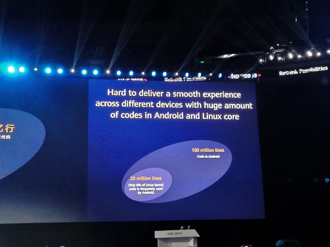 Tuyên bố khác biệt với Android và iOS, HarmonyOS của Huawei có những ưu điểm nào so với các tiền bối? - Ảnh 5.