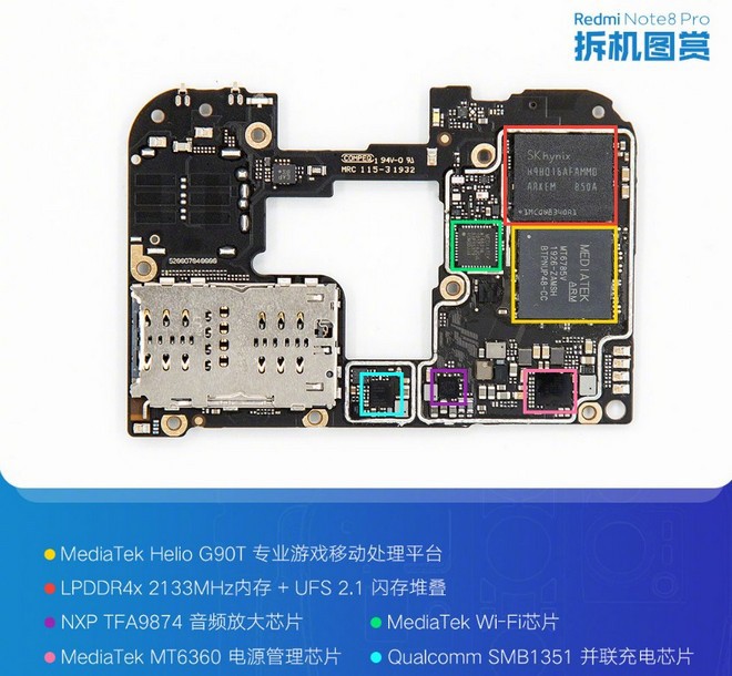 Mổ bụng Redmi Note 8 Pro: Bất ngờ khi máy dùng chip MediaTek nhưng lại hỗ trợ sạc nhanh Quick Charge - Ảnh 2.