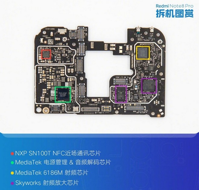 Mổ bụng Redmi Note 8 Pro: Bất ngờ khi máy dùng chip MediaTek nhưng lại hỗ trợ sạc nhanh Quick Charge - Ảnh 8.