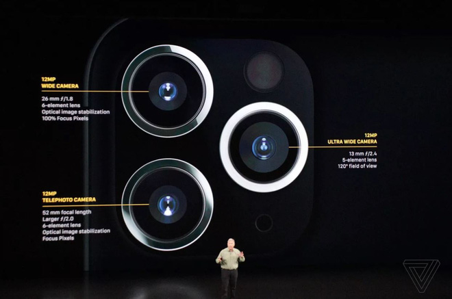 Tất tần tật thông tin về camera của iPhone 11 và iPhone 11 Pro: có gì mới mẻ hơn? - Ảnh 4.