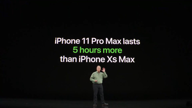 Apple ra mắt iPhone 11 Pro và iPhone 11 Pro Max: Thiết kế pro, màn hình pro, hiệu năng pro, pin pro, camera pro và mức giá cũng pro - Ảnh 13.