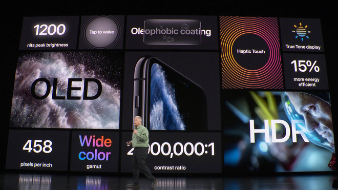 Apple ra mắt iPhone 11 Pro và iPhone 11 Pro Max: Thiết kế pro, màn hình pro, hiệu năng pro, pin pro, camera pro và mức giá cũng pro - Ảnh 6.