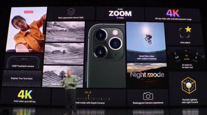 Vẫn là kẻ đi sau, nhưng tính năng chụp đêm của iPhone 11 Pro thực sự xuất sắc hơn cả Pixel 3 của Google - Ảnh 1.