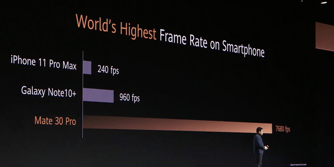 Huawei Mate 30 và Mate 30 Pro ra mắt: Màn hình chân trời, slow-motion 7680fps, loại bỏ nút vật lý, không có dịch vụ Google - Ảnh 31.