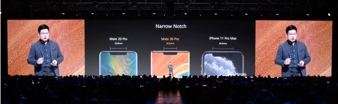 Huawei dìm hàng iPhone 11 Pro Max và Galaxy Note 10+ tại sự kiện ra mắt Mate 30 Pro như thế nào? - Ảnh 5.