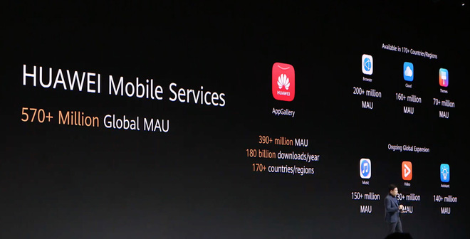 Đã có người cài đặt thành công Google Play Store lên Huawei Mate 30 - Ảnh 2.