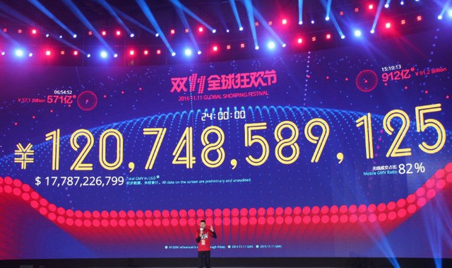 Hành trình 20 năm kỳ diệu trở thành đế chế thương mại điện tử lớn bậc nhất thế giới của Alibaba dưới thời Jack Ma - Ảnh 3.