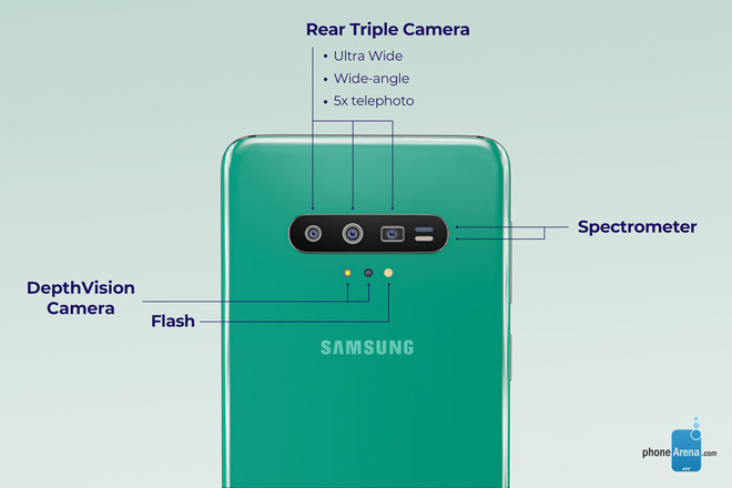 Mãn nhãn với ảnh render dự đoán thiết kế tuyệt đẹp của Samsung Galaxy S11 - Ảnh 2.