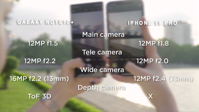 Thêm bài so camera giữa Galaxy Note10+ và iPhone 11 Pro Max ở nhiều điều kiện khác nhau - Ảnh 2.