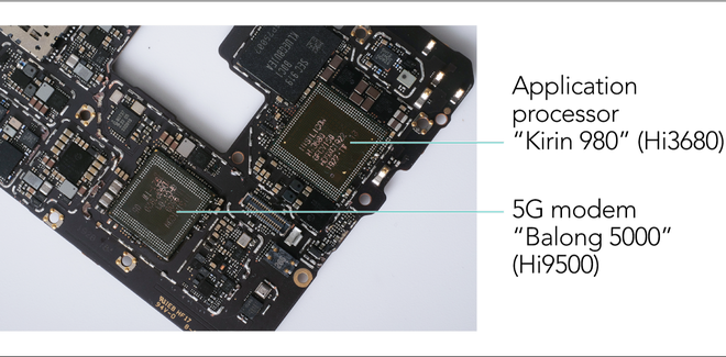 Mổ xẻ Mate 20X 5G phát hiện nhiều sơ suất của Huawei, có vẻ hãng đã quá nóng vội khi cho ra smartphone 5G - Ảnh 5.