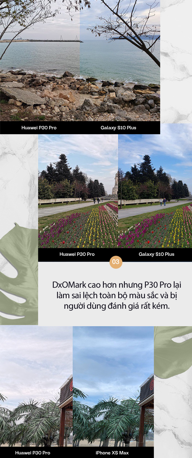 Huawei Mate 30 Pro, Pixel 4 và cái chết - hay đúng hơn là cuộc tự sát của DxOMark - Ảnh 5.