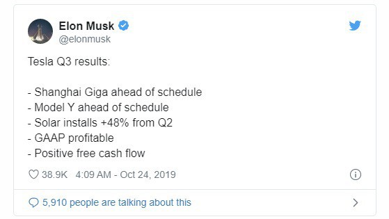 Lâu rồi Elon Musk mới nở mày, nở mặt như vậy: Tesla vừa bất ngờ bão lãi cả trăm triệu USD khiến phố Wall ngỡ ngàng - Ảnh 2.