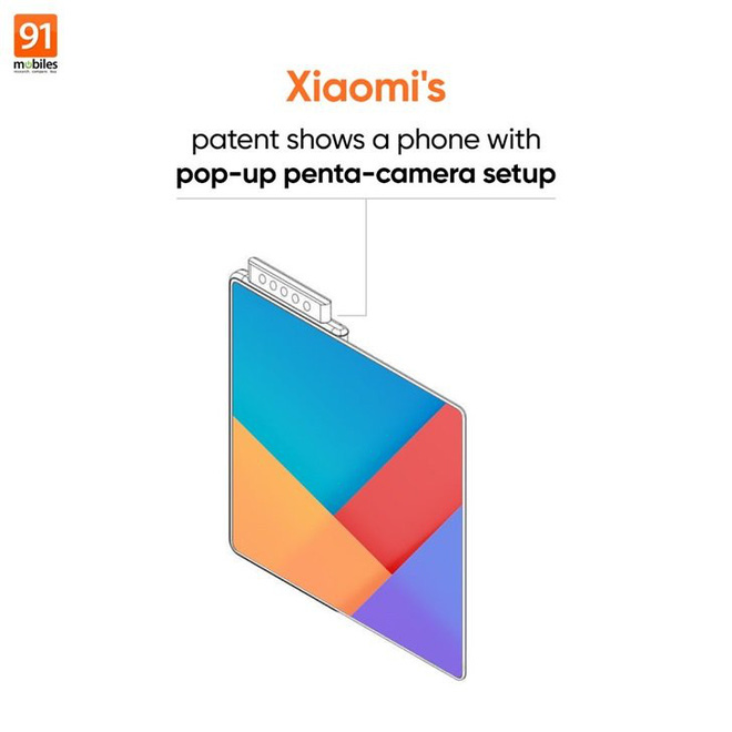 Xiaomi đăng ký bằng sáng chế smartphone màn hình gập với cụm 5 camera pop-up - Ảnh 1.