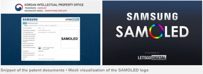 Samsung đăng ký thương hiệu màn hình SAMOLED, sẽ dùng cho Galaxy S11? - Ảnh 1.