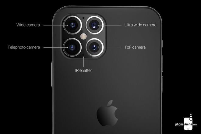 IPhone 12 và 5G có thể tạo ra một siêu chu kỳ bán hàng khổng lồ cho Apple - Ảnh 2.